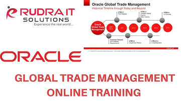 Oracle Global Trade Management Online Training in Hyderabad || Oracle GTM Training Course