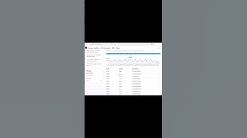 The Future of Business Intelligence — AI Agent Demo (Dashboard + Data Analysis)