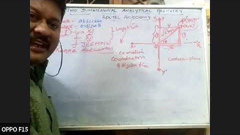 Introduction to two dimensional analytical Geometry