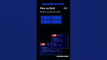 Mastering FLEX and GRID in CSS Layouts Now! #flex #grid #html #css #javascript #coding #cssgrid