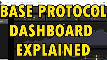 Base Protocol Dashboard Explained