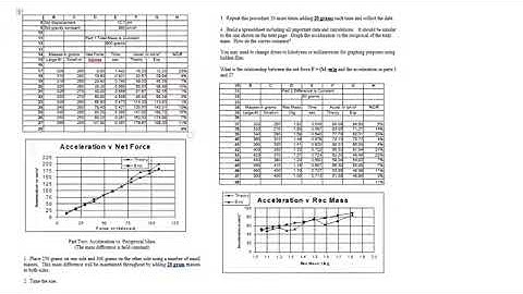 Lab 5  PHY115  Scientific Method Using Atwood Machine  video