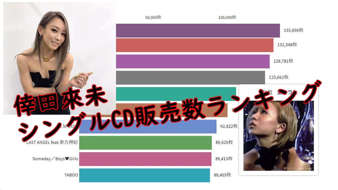 演習 本