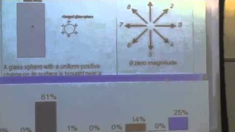M & I II: Electric Field of a Rod Video 1 Part 1