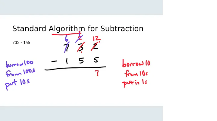 122 - Yates - Fall 2025 - 3.2: Subtraction
