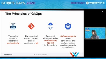 GitOps Today and Tomorrow: Conceptual Overview and Technical Deep Dive – Cornelia Davis