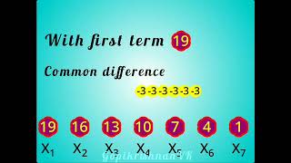 Arithmetic sequences Animated @GkCreatives