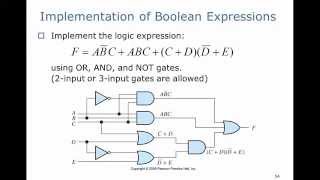 A Brief Intro to Digital Logic: Simplifying a Boolean Expression (DA12)