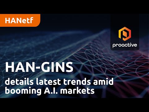 HAN-GINS Cloud Technology ETF details latest trends amid booming A.I. markets