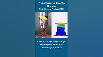 FEA Structural Simulation vs. Physical Testing