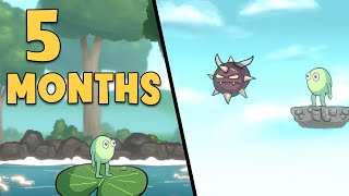 How Does my Game Look after 5 Months?