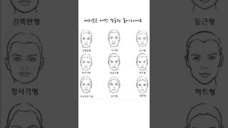 얼굴윤곽관리로 카리나 얼굴형 가능한가요?