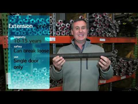 Video: Apa perbedaan antara pegas ekstensi dan pegas torsi?
