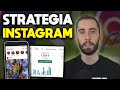 $2K/Giorno Con Instagram Dropshipping [Strategia] 🔑 (Dropshipping Italia)