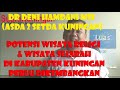 Deni Hamdani: Potensi Wisata Religi & Wisata Sejarah Kuningan Perlu Dikembangkan