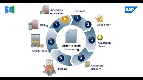How SAP SD Transforms Sales: The Order-to-Cash Journey Explained