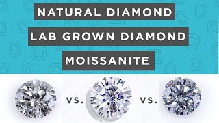 Moissanite v. Natural Diamond v. Lab Grown Diamond: Comparing the difference in 2020.