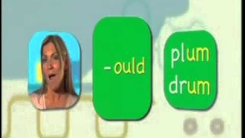 Read Write Now 5 Programme 10 - Learner Profile