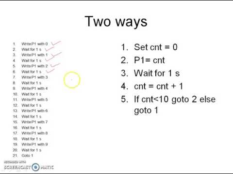 How to write subroutines in perl