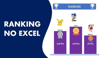 Tutorial - Como fazer um Ranking no Excel