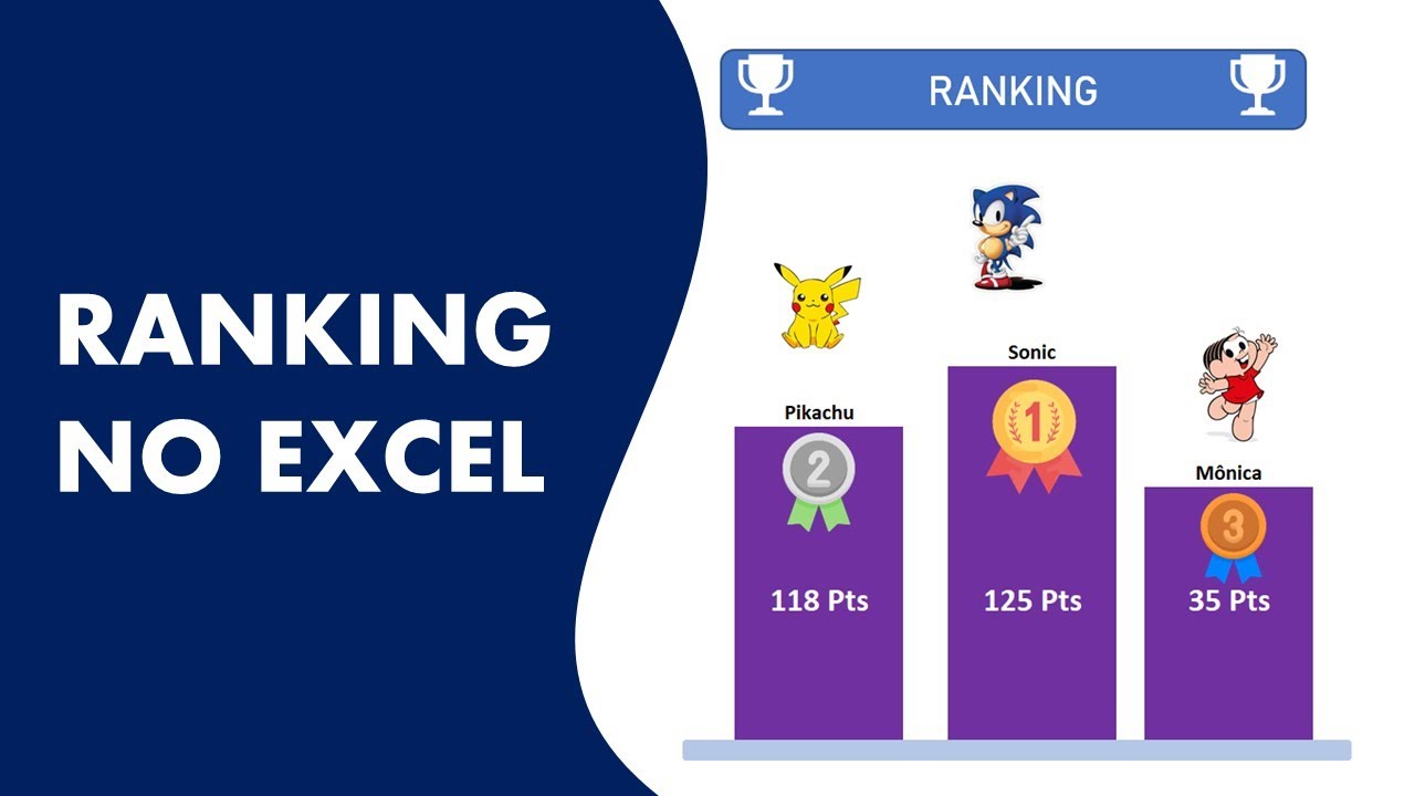 Criar classificação do campeonato no Excel. Fácil fácil - Ninja do