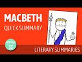Macbeth Summary in 10 Minutes 🎭