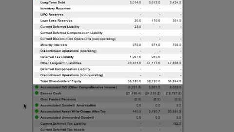 New Constructs Models: Financials & Metrics- Invested Capital