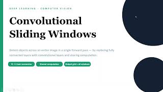 Convolutional Implementation of Sliding Windows Explained | Deep Learning