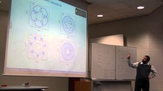 Famous On the Visualization of Number Sequences Net Worth