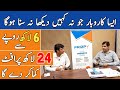 Small Business Ideas 2021 in Pakistan | Best Profitable Business in 2021 | Frizpy Marketing Business