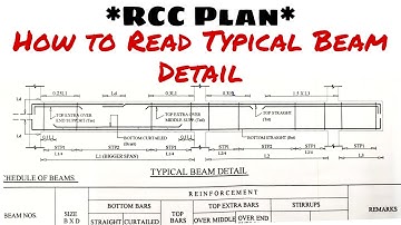 How to read Beam drawing | How to read Structural drawings | Engineering Tactics
