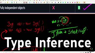 Celebrity JAVA || Week 8 || Graded Assignment || Summary || Curated by Aman Wealth