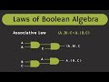 Understanding the Fundamental Laws of Boolean Algebra