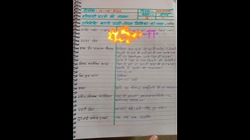 School Readiness/chahak/नवीन शिक्षक संदर्शिका register/week-11#बालवाटिका#चहक#nipun#bharat#swarnima