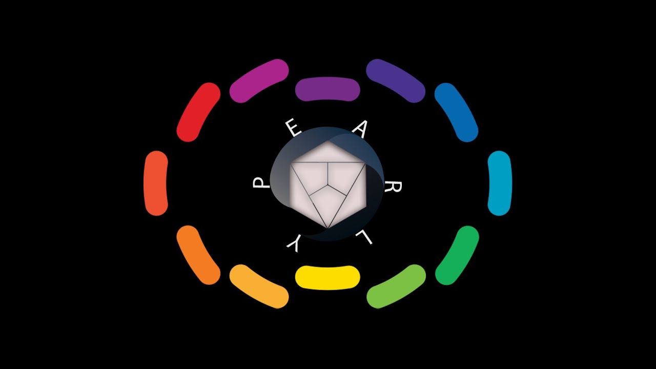 Pearly World - Studio Production and Youth Support