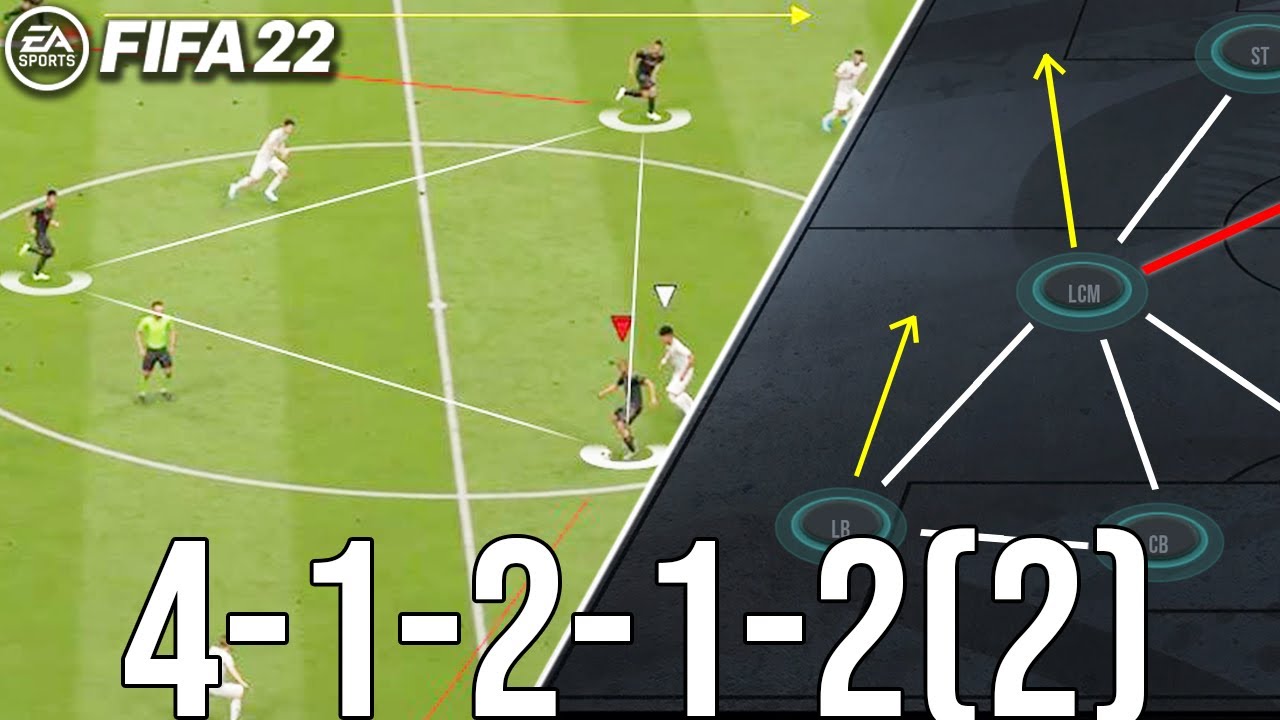 Why 41212(2) is the BEST META TIKITAKA Formation To Give You More Wins