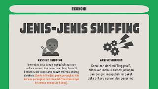 Apa Itu Sniffing? | Mari kita belajar!!