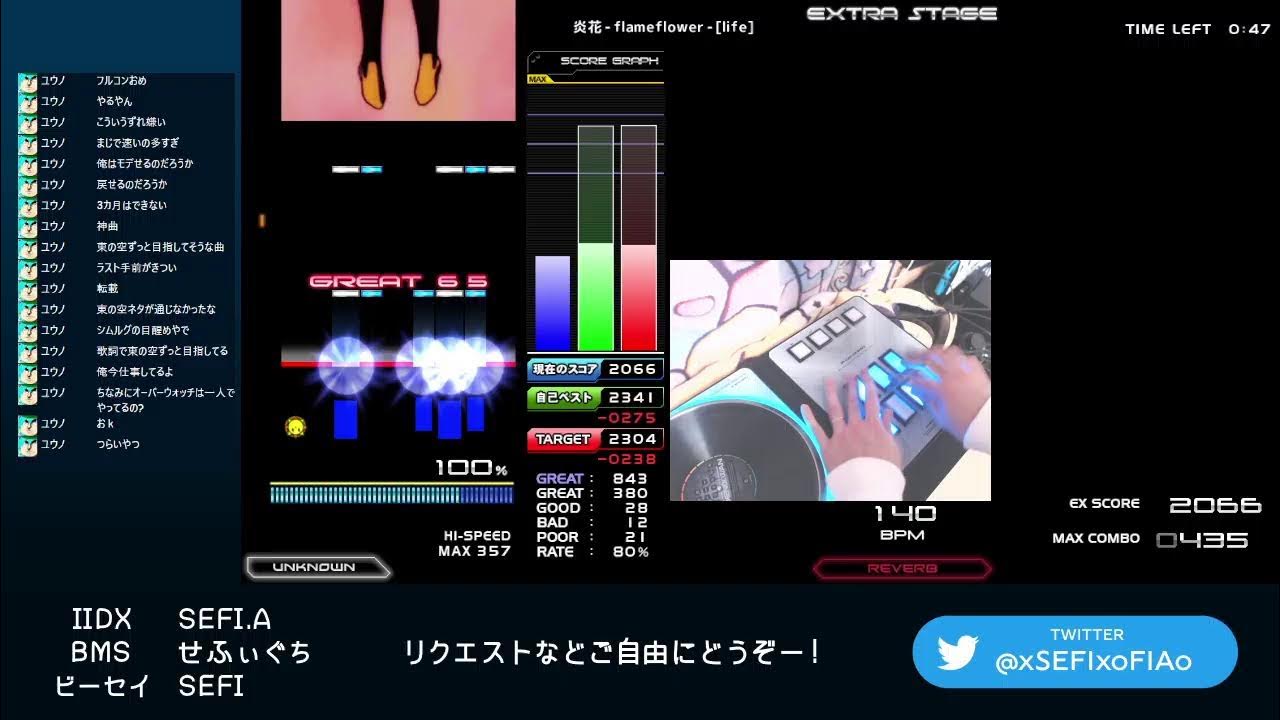 【BMS】音ゲーがんばる YouTube