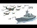 What If a Modern Destroyer Fought at Midway