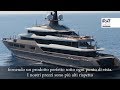 [ITA] 72m SUPERYACHT TANKOA "SOLO" - ONE OFF Costruzione e Design Interni - The Boat Show