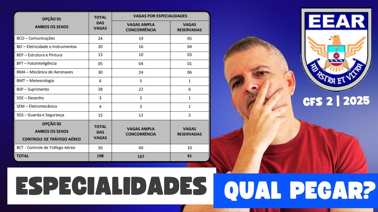 QUAL ESPECIALIDADE ESCOLHER NA EEAR? | CFS 2 - 2025
