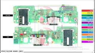 Vivo Y18 V233 V2345 Charging Data Mic Ringgar Problem Usb Or Board Ways Hardware Solution