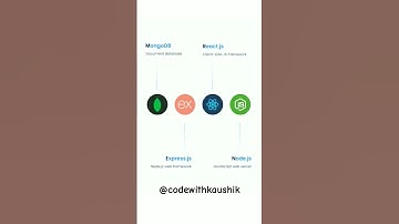MERN STACK DEVELOPMENT #codewithkaushik #mongodb #expressjs #reactjs #nodejs #mernstack