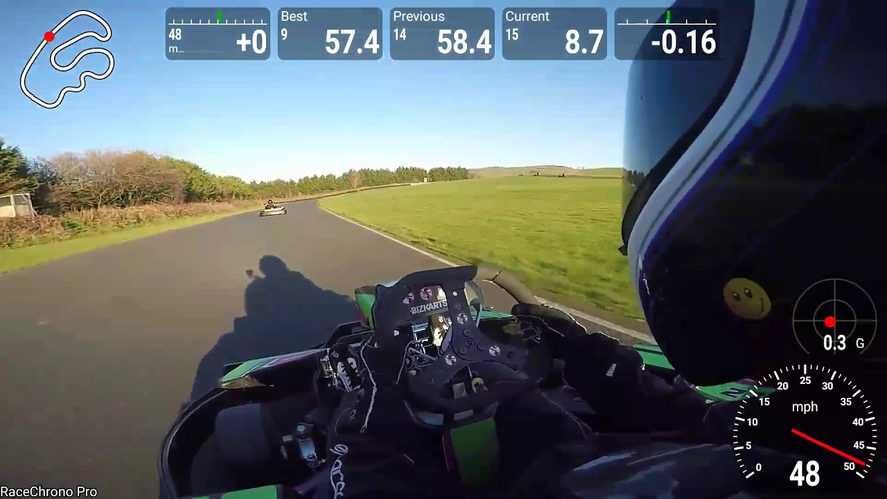 GYG Championship 2018 Round 8 Final