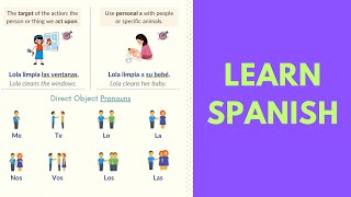 Spanish Direct Object Pronouns Explained | Live Lesson