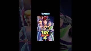 Proof We Are Getting Old Part 1