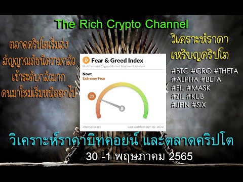 ตลาดคริปโตเริ่มส่งสัญญาณดัชนีความกลัว เข้าระดับกลัวมาก คนมาใหม่เริ่มหนีออกไป (30-1/5/2022) ตลาดคริปโตเริ่มส่งสัญญาณดัชนีความกลัว เข้าระดับกลัวมาก คนมาใหม่เริ่มหนีออกไป (30-1/5/2022)
