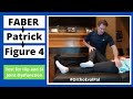 FABER/Patrick/Figure 4  Test-How to Perform it and What it Means!