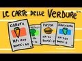 PUBBLICITÀ GIOCO DI CARTE COLLEZIONABILI DELLE VERDURE