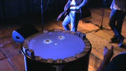 Artist | ReacTable